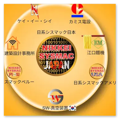 日系シスマック株式会社サイクル<br />ネットワーク